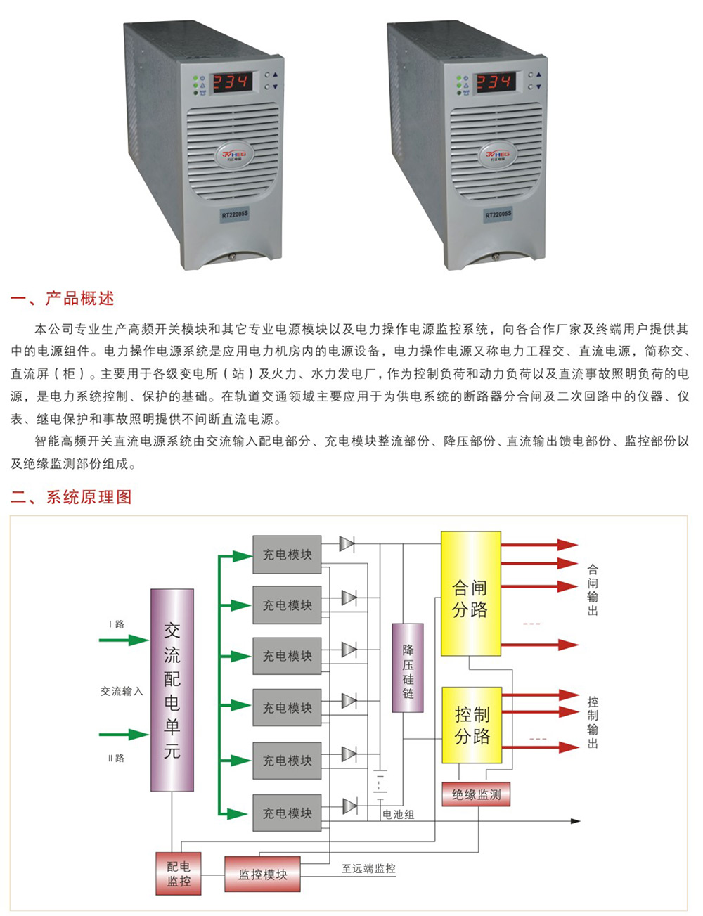 WZD22005-5、22010-5高頻電源充電模塊