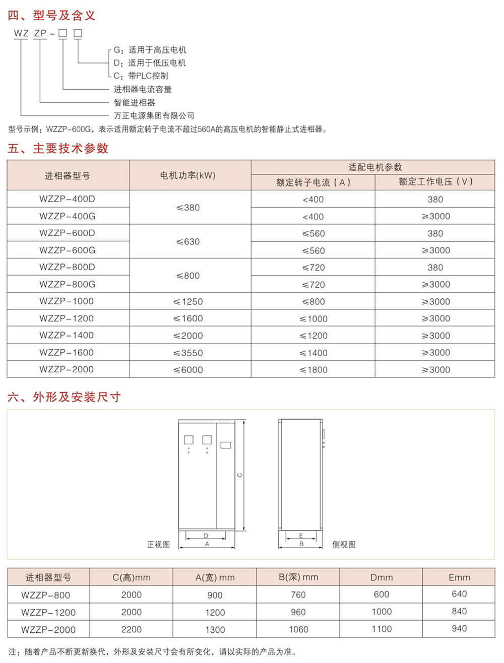 WZZP智能靜止式進(jìn)相器
